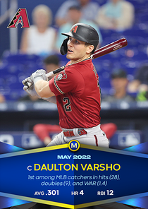 MLB The Show 22 - Daulton Varsho